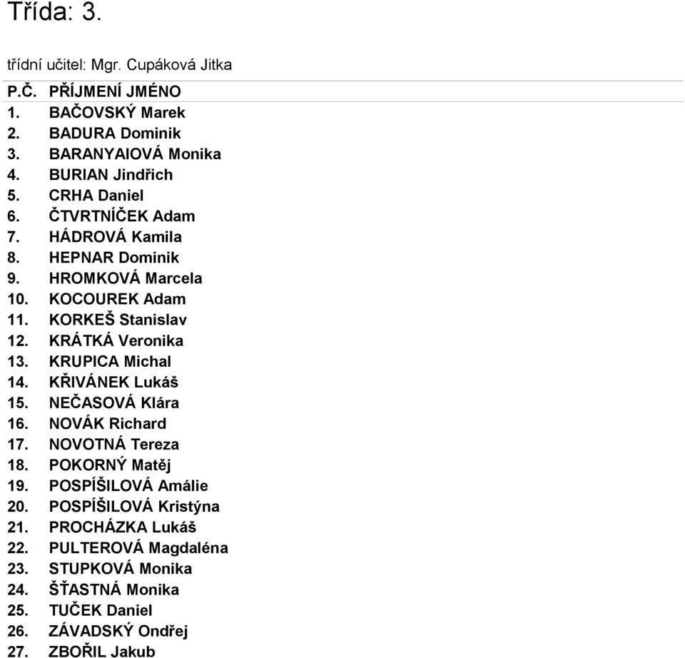 KRUPICA Michal 14. KŘIVÁNEK Lukáš 15. NEČASOVÁ Klára 16. NOVÁK Richard 17. NOVOTNÁ Tereza 18. POKORNÝ Matěj 19. POSPÍŠILOVÁ Amálie 20.