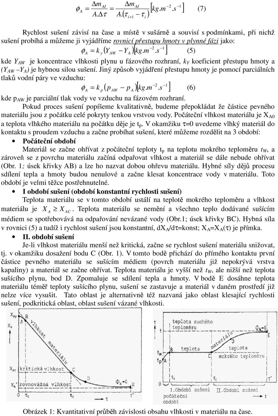 Jiný způsob vyjádření přestupu hmoty je pomocí parciálních tlaků vodní páry ve vzduchu: 2 1 φ = k p p kg. m. s (6) p ( )[ ] W kde p W je parciální tlak vody ve vzduchu na fázovém rozhraní.