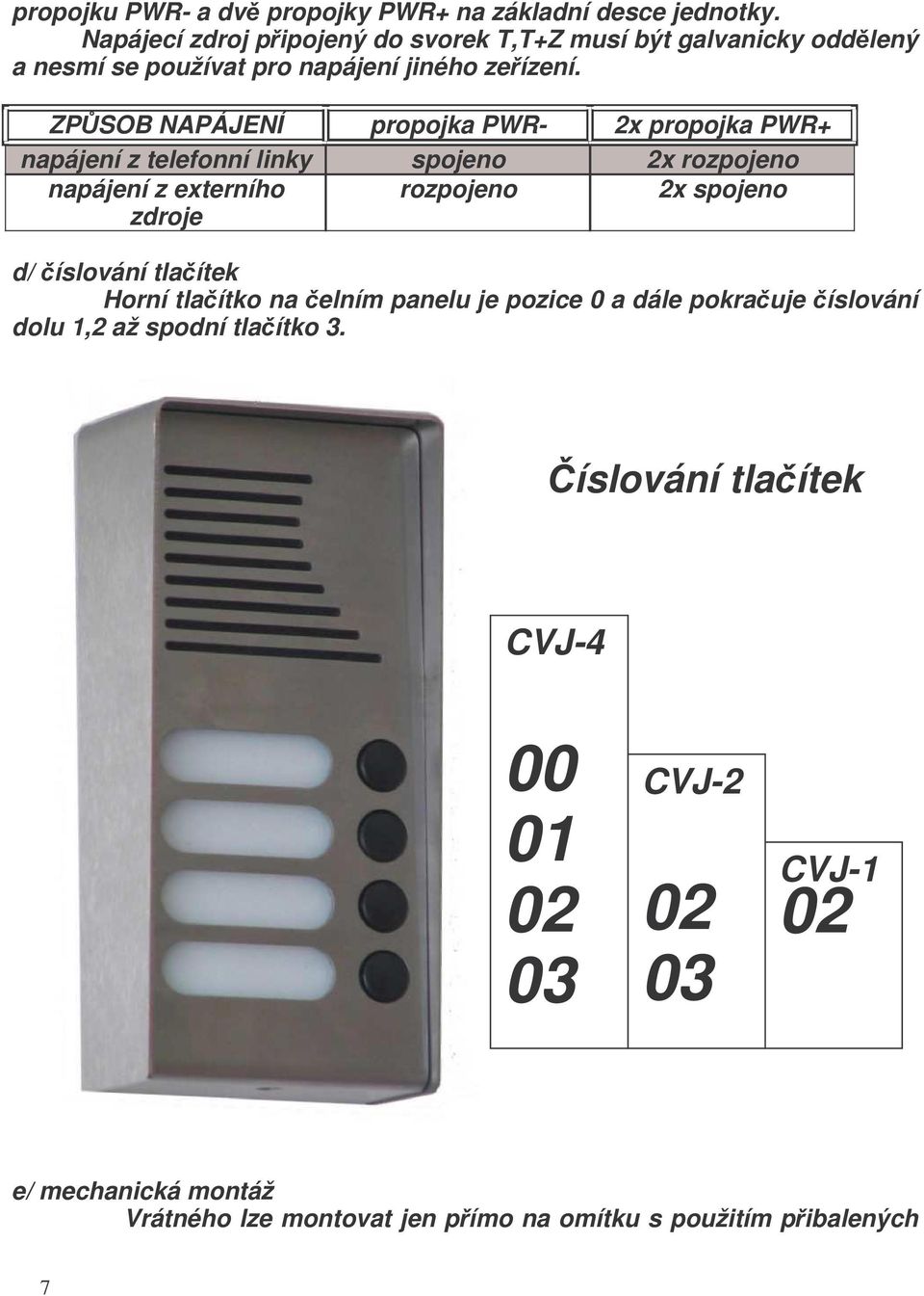 ZP SOB NAPÁJENÍ propojka PWR- 2x propojka PWR+ napájení z telefonní linky spojeno 2x rozpojeno napájení z externího zdroje rozpojeno 2x spojeno d/