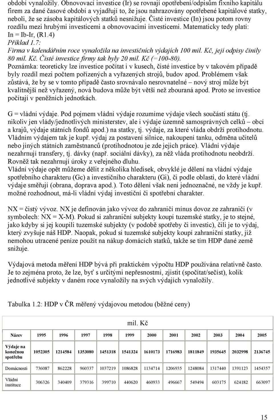 kapitálových statků nesnižuje. Čisté investice (In) jsou potom rovny rozdílu mezi hrubými investicemi a obnovovacími investicemi. Matematicky tedy platí: In = Ib-Ir, (R1.4) Příklad 1.