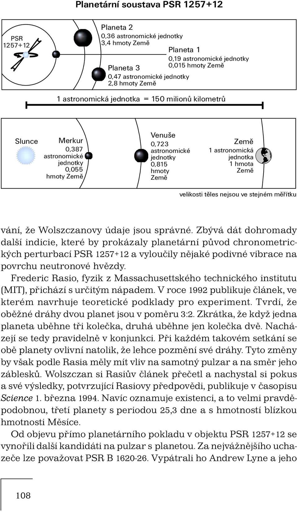 hmota Země velikosti těles nejsou ve stejném měřítku vání, že Wolszczanovy údaje jsou správné.