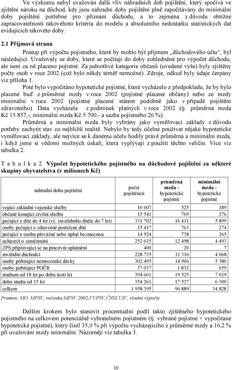 1 Příjmová strana Postup při výpočtu pojistného, které by mohlo být příjmem důchodového účtu, byl následující.