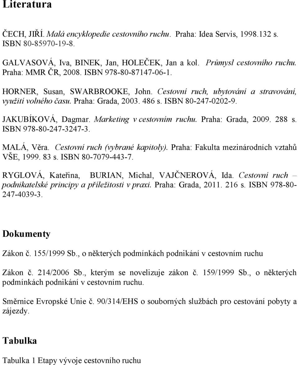 JAKUBÍKOVÁ, Dagmar. Marketing v cestovním ruchu. Praha: Grada, 2009. 288 s. ISBN 978-80-247-3247-3. MALÁ, Věra. Cestovní ruch (vybrané kapitoly). Praha: Fakulta mezinárodních vztahů VŠE, 1999. 83 s.