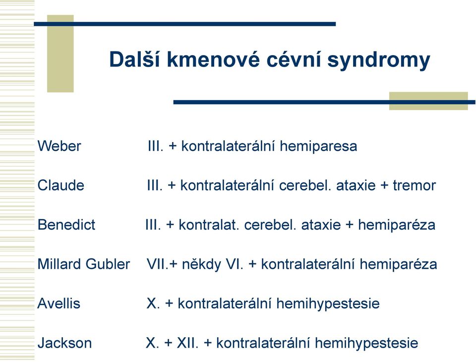 ataxie + tremor III. + kontralat. cerebel. ataxie + hemiparéza VII.+ někdy VI.