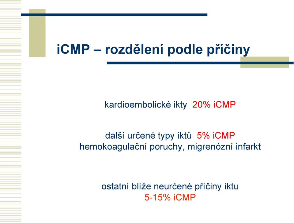 hemokoagulační poruchy, migrenózní infarkt