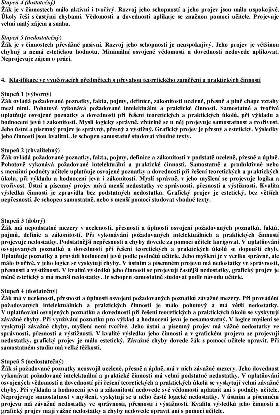 Jeho projev je většinou chybný a nemá estetickou hodnotu. Minimální osvojené vědomosti a dovednosti nedovede aplikovat. Neprojevuje zájem o práci. 4.