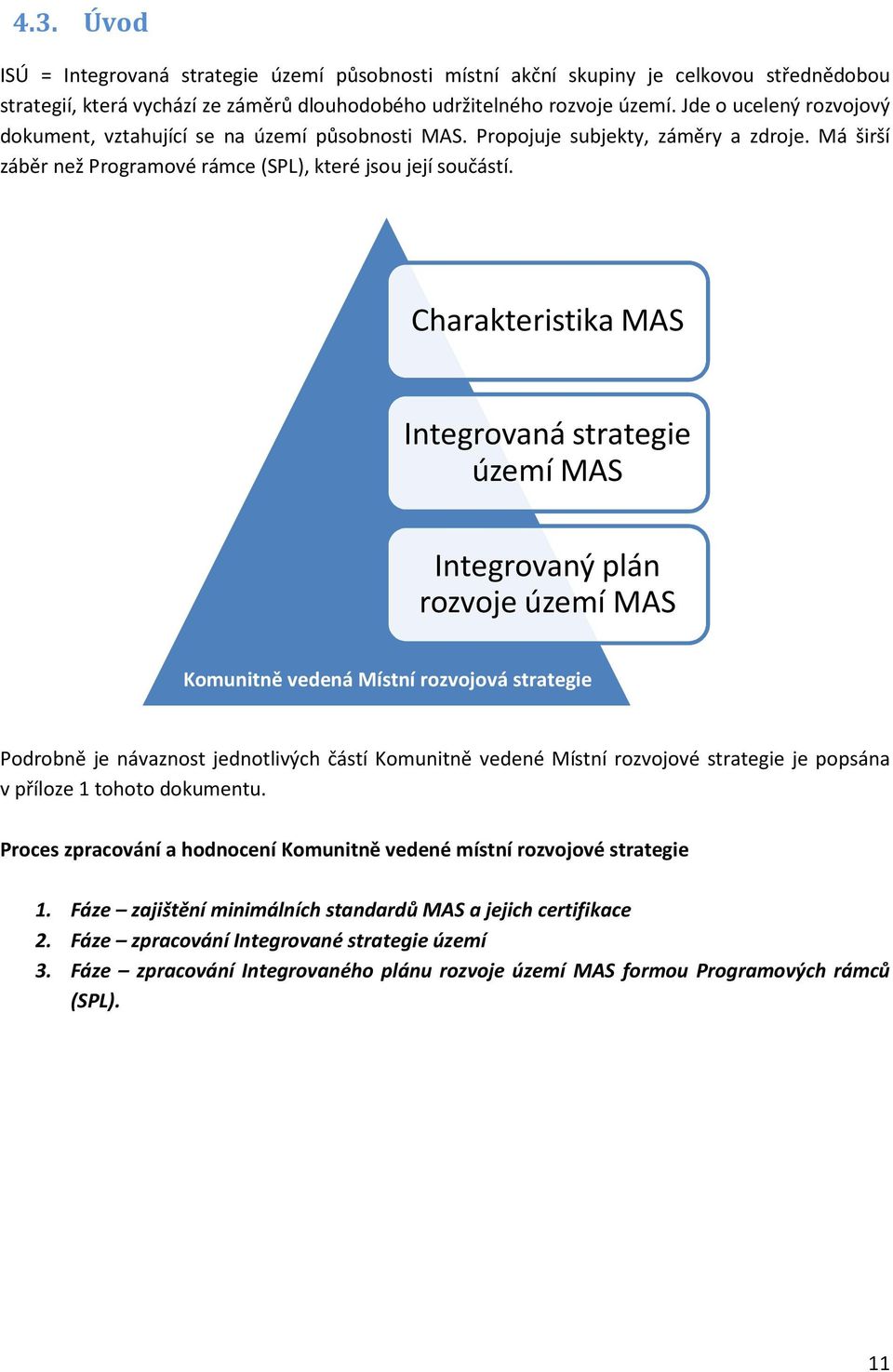 Charakteristika MAS Integrovaná strategie území MAS Integrovaný plán rozvoje území MAS Komunitně vedená Místní rozvojová strategie Podrobně je návaznost jednotlivých částí Komunitně vedené Místní