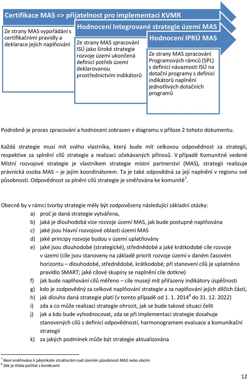 definicí návaznosti ISÚ na dotační programy s definicí indikátorů naplnění jednotlivých dotačních programů Podrobně je proces zpracování a hodnocení zobrazen v diagramu v příloze 2 tohoto dokumentu.