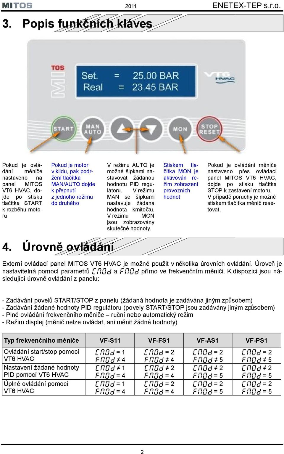 V režimu MON jsou zobrazovány skutečné hodnoty.