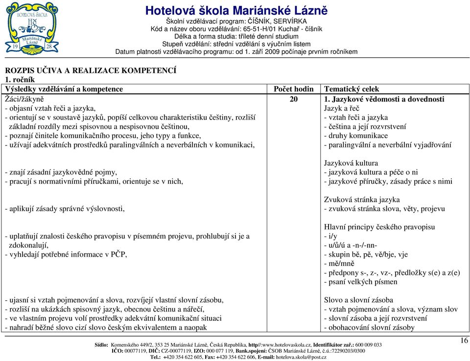 základní rozdíly mezi spisovnou a nespisovnou češtinou, - poznají činitele komunikačního procesu, jeho typy a funkce, - užívají adekvátních prostředků paralingválních a neverbálních v komunikaci, 20