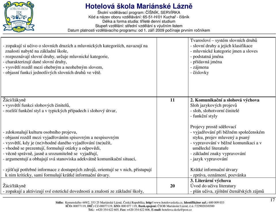 Tvarosloví systém slovních druhů - slovní druhy a jejich klasifikace - mluvnické kategorie jmen a sloves - podstatná jména - přídavná jména - zájmena - číslovky Žáci/žákyně - vysvětlí funkci