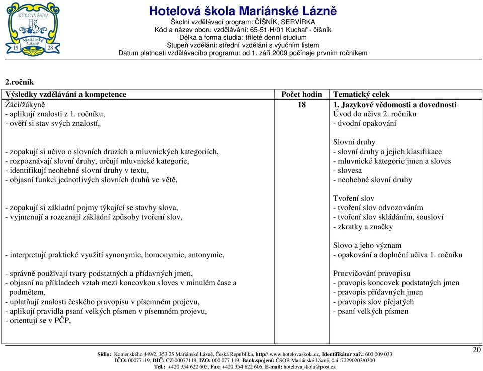 ročníku - úvodní opakování - zopakují si učivo o slovních druzích a mluvnických kategoriích, - rozpoznávají slovní druhy, určují mluvnické kategorie, - identifikují neohebné slovní druhy v textu, -