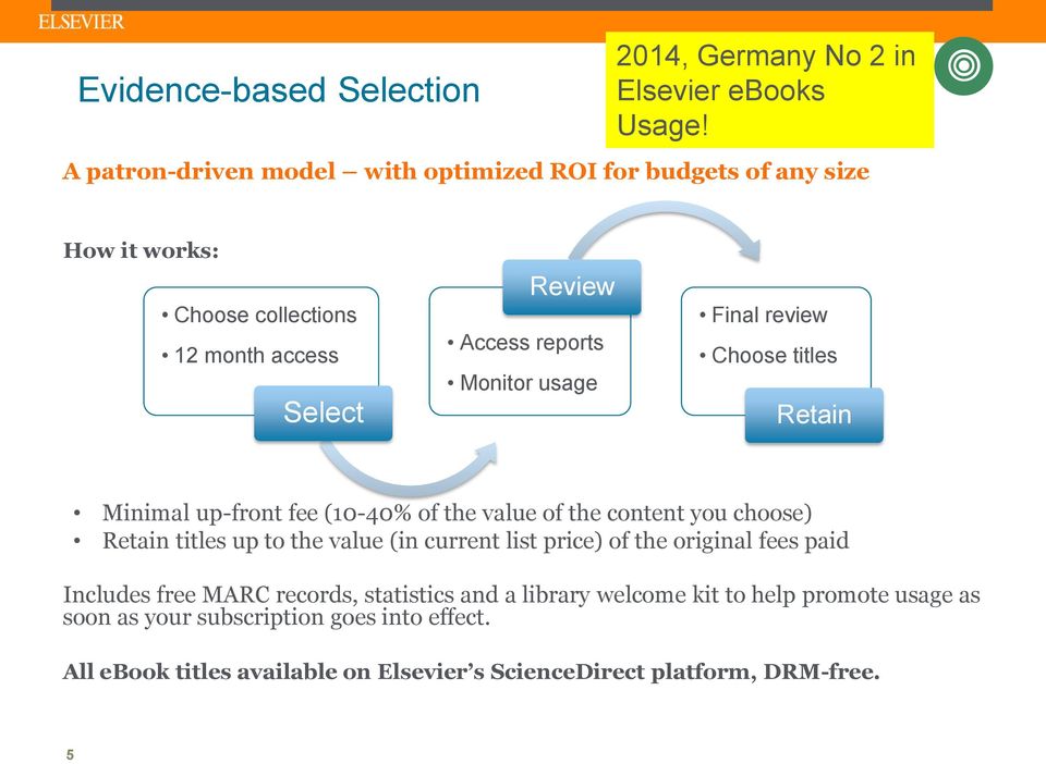 usage Final review Choose titles Retain Minimal up-front fee (10-40% of the value of the content you choose) Retain titles up to the value (in current