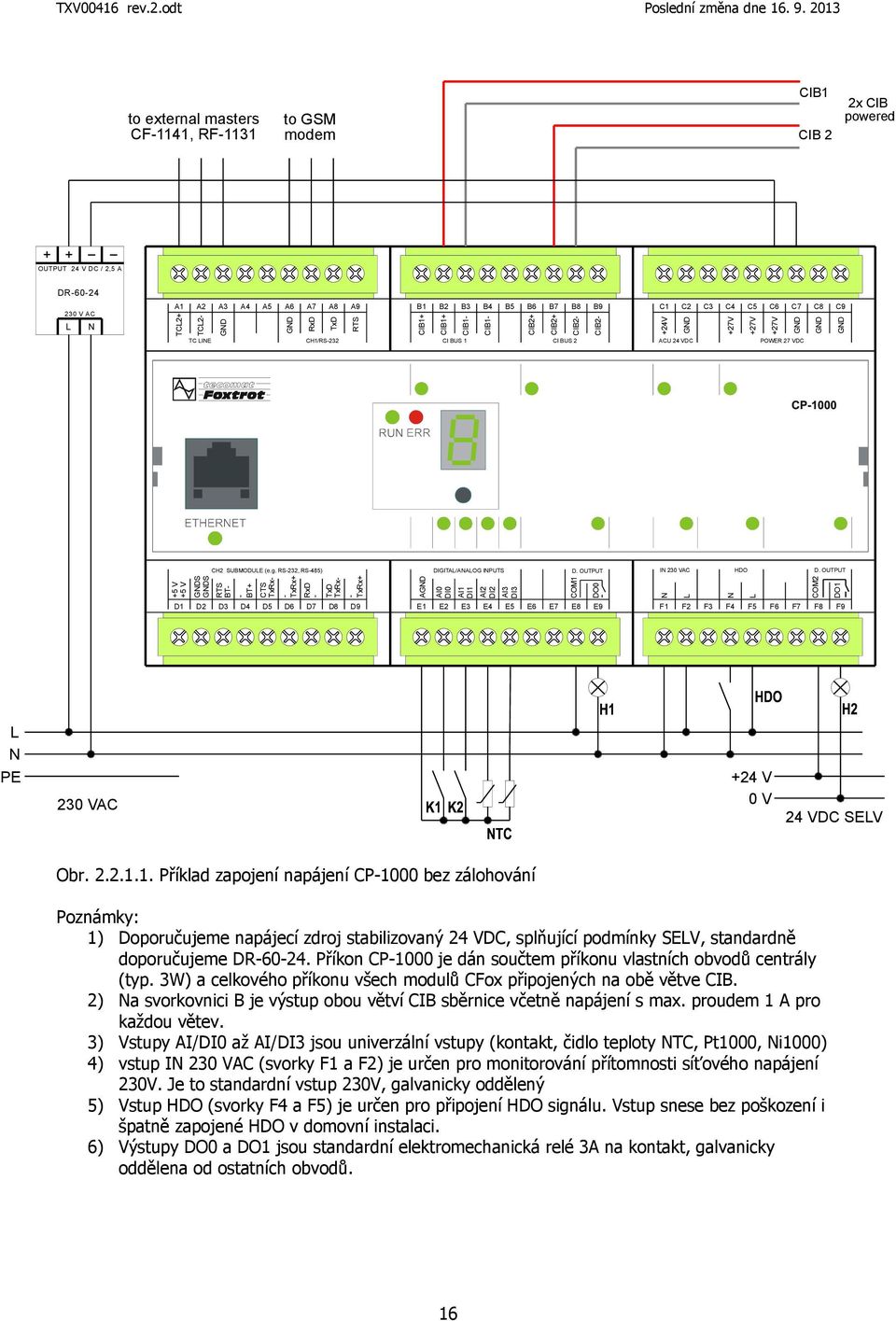 OUTPUT F4 F5 F6 F7 F8 DO1 DIGITAL/ANALOG INPUTS C3 ACU 24 VDC CI BUS 2 DO0 CH2 SUBMODULE (e.g.