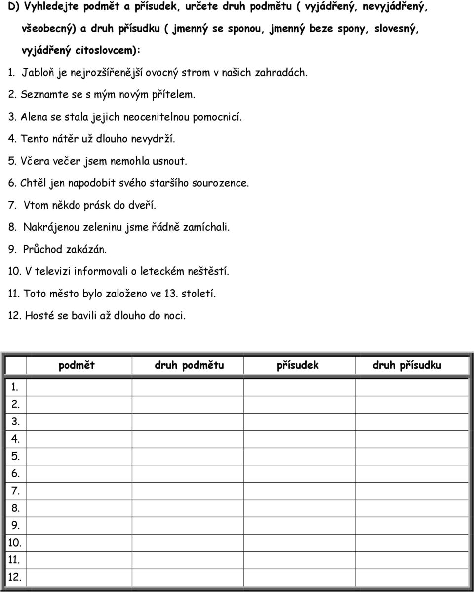 Včera večer jsem nemohla usnout. 6. Chtěl jen napodobit svého staršího sourozence. 7. Vtom někdo prásk do dveří. 8. Nakrájenou zeleninu jsme řádně zamíchali. 9. Průchod zakázán. 10.