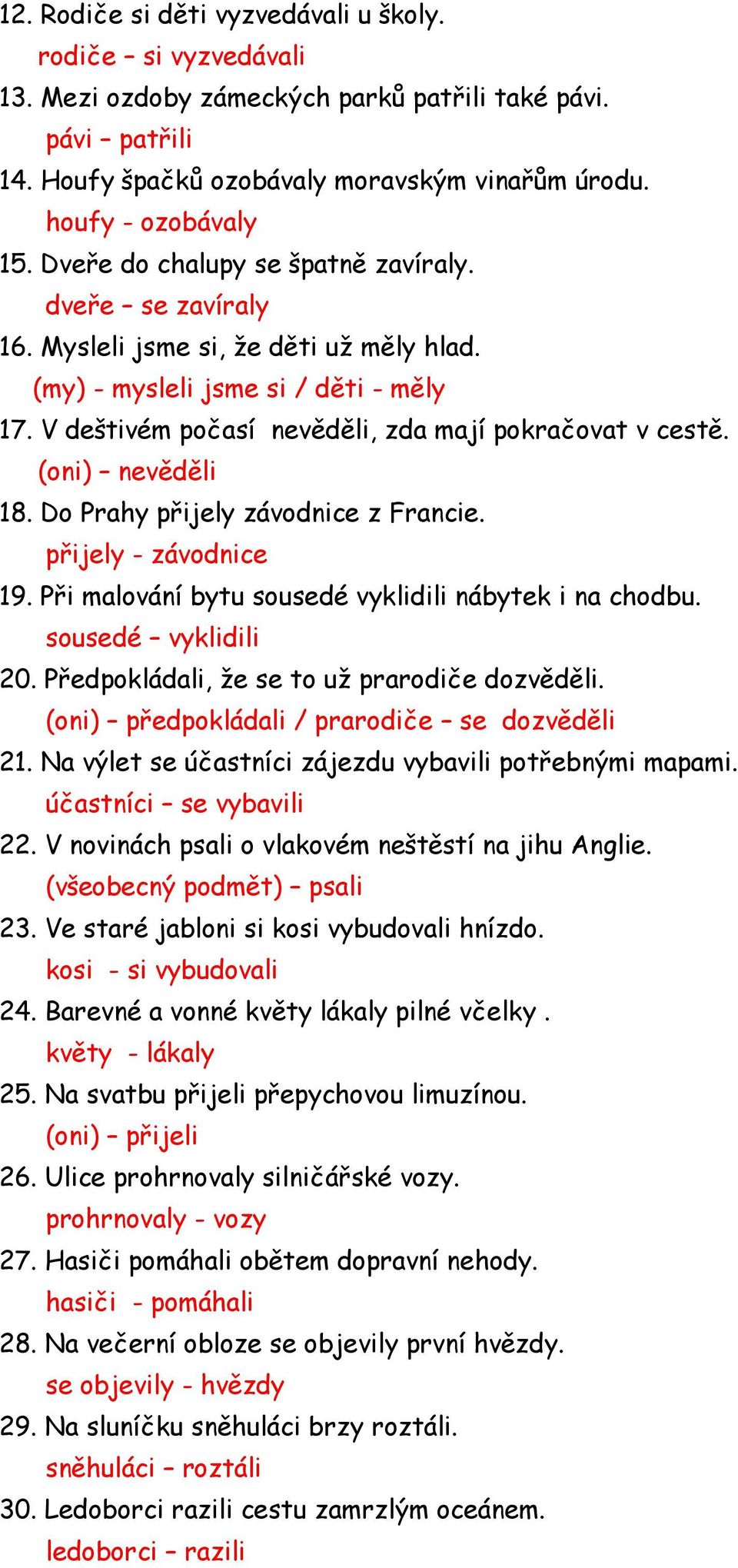 (oni) nevěděli 18. Do Prahy přijely závodnice z Francie. přijely - závodnice 19. Při malování bytu sousedé vyklidili nábytek i na chodbu. sousedé vyklidili 20.