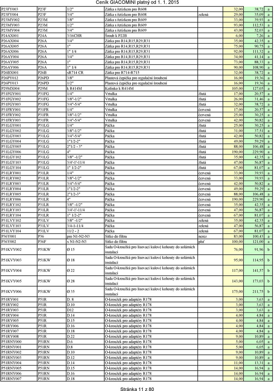 35,00 42,35 a P26AX005 P26A 1" Zátka pro R14,R15,R29,R31 75,00 90,75 a P26AX006 P26A 1" 1/4 Zátka pro R14,R15,R29,R31 92,00 111,32 a P26AY004 P26A 3/4" Zátka pro R14,R15,R29,R31 34,00 41,14 a