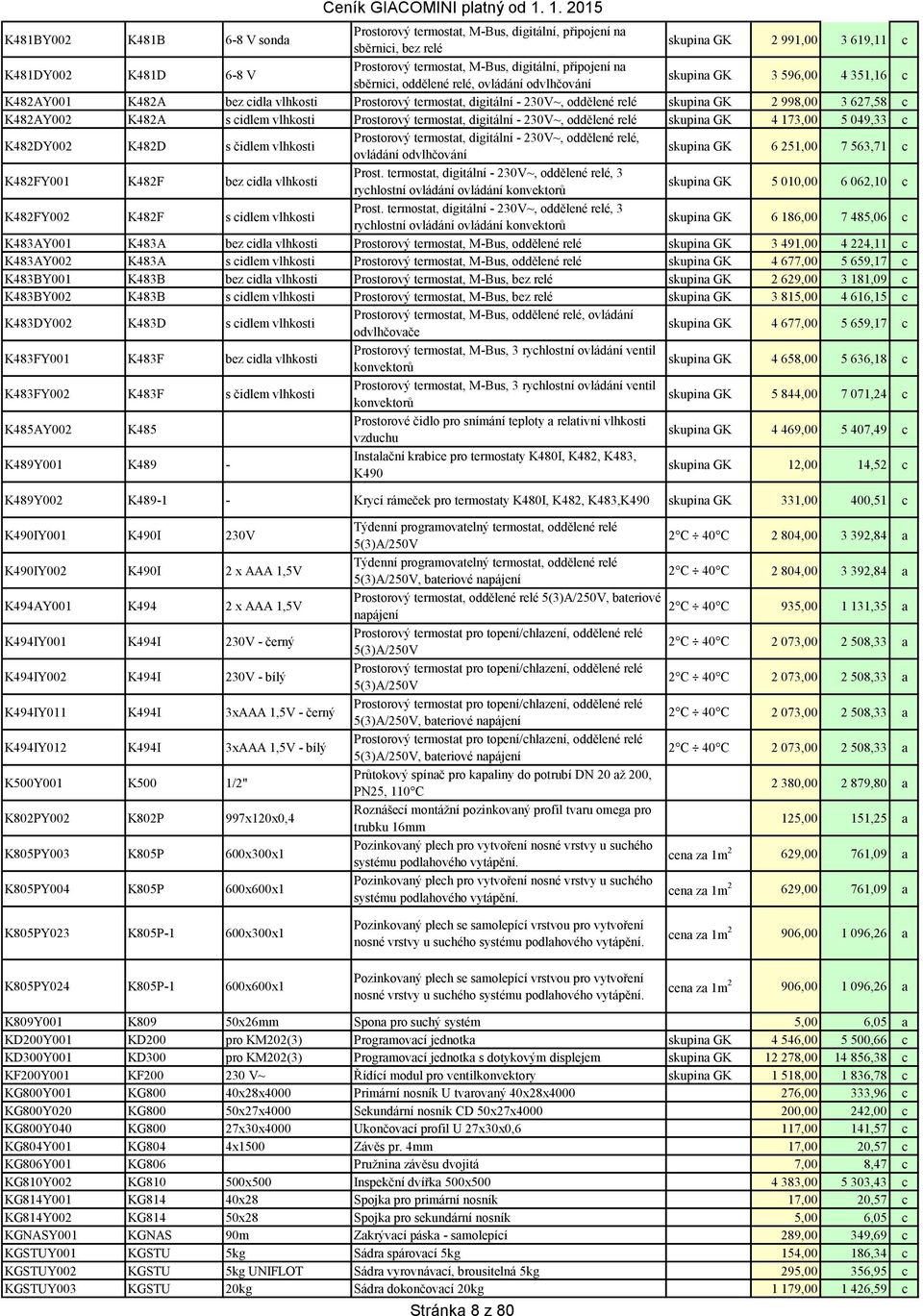 3 627,58 c K482AY002 K482A s cidlem vlhkosti Prostorový termostat, digitální - 230V~, oddělené relé skupina GK 4 173,00 5 049,33 c K482DY002 K482D s čidlem vlhkosti Prostorový termostat, digitální -