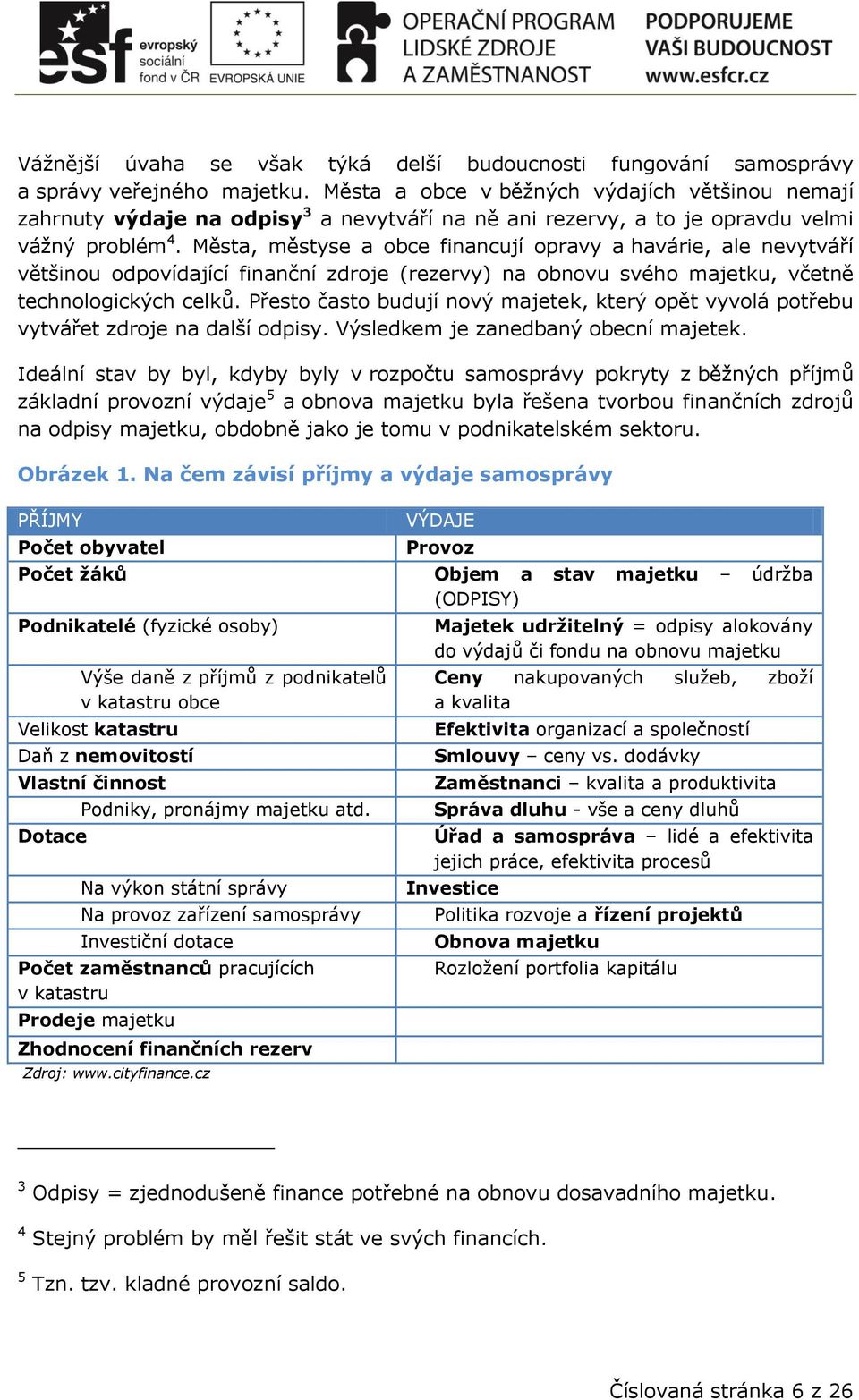 Města, městyse a obce financují opravy a havárie, ale nevytváří většinou odpovídající finanční zdroje (rezervy) na obnovu svého majetku, včetně technologických celků.