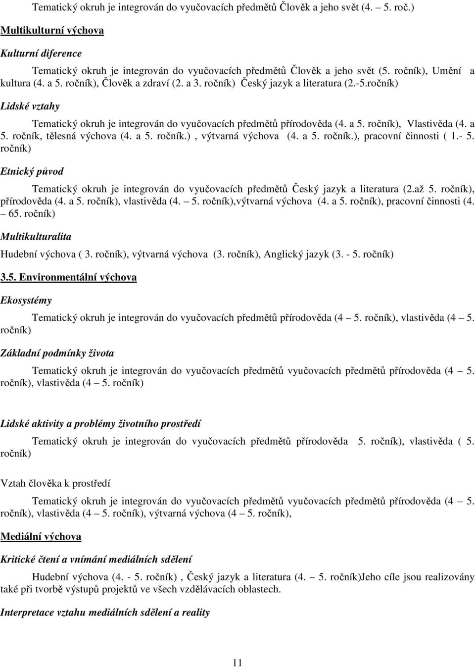 a 5. ročník), Vlastivěda (4. a 5. ročník, tělesná (4. a 5. ročník.), výtvarná (4. a 5. ročník.), pracovní činnosti ( 1.- 5.