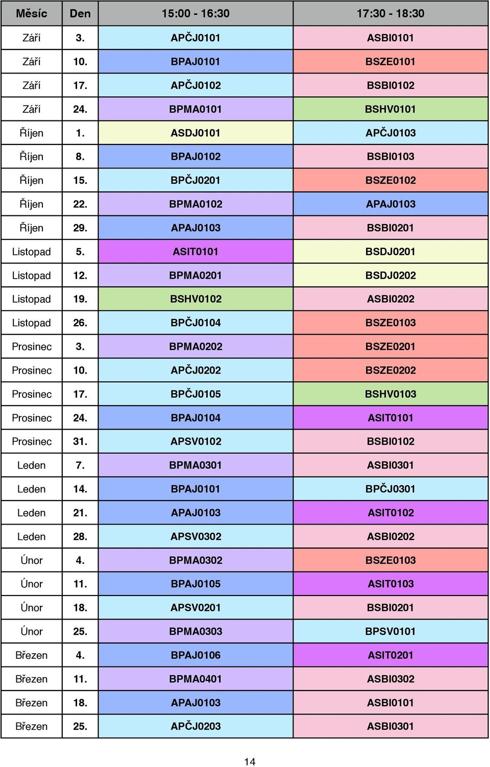 BSHV0102 ASBI0202 Listopad 26. BPČJ0104 BSZE0103 Prosinec 3. BPMA0202 BSZE0201 Prosinec 10. APČJ0202 BSZE0202 Prosinec 17. BPČJ0105 BSHV0103 Prosinec 24. BPAJ0104 ASIT0101 Prosinec 31.