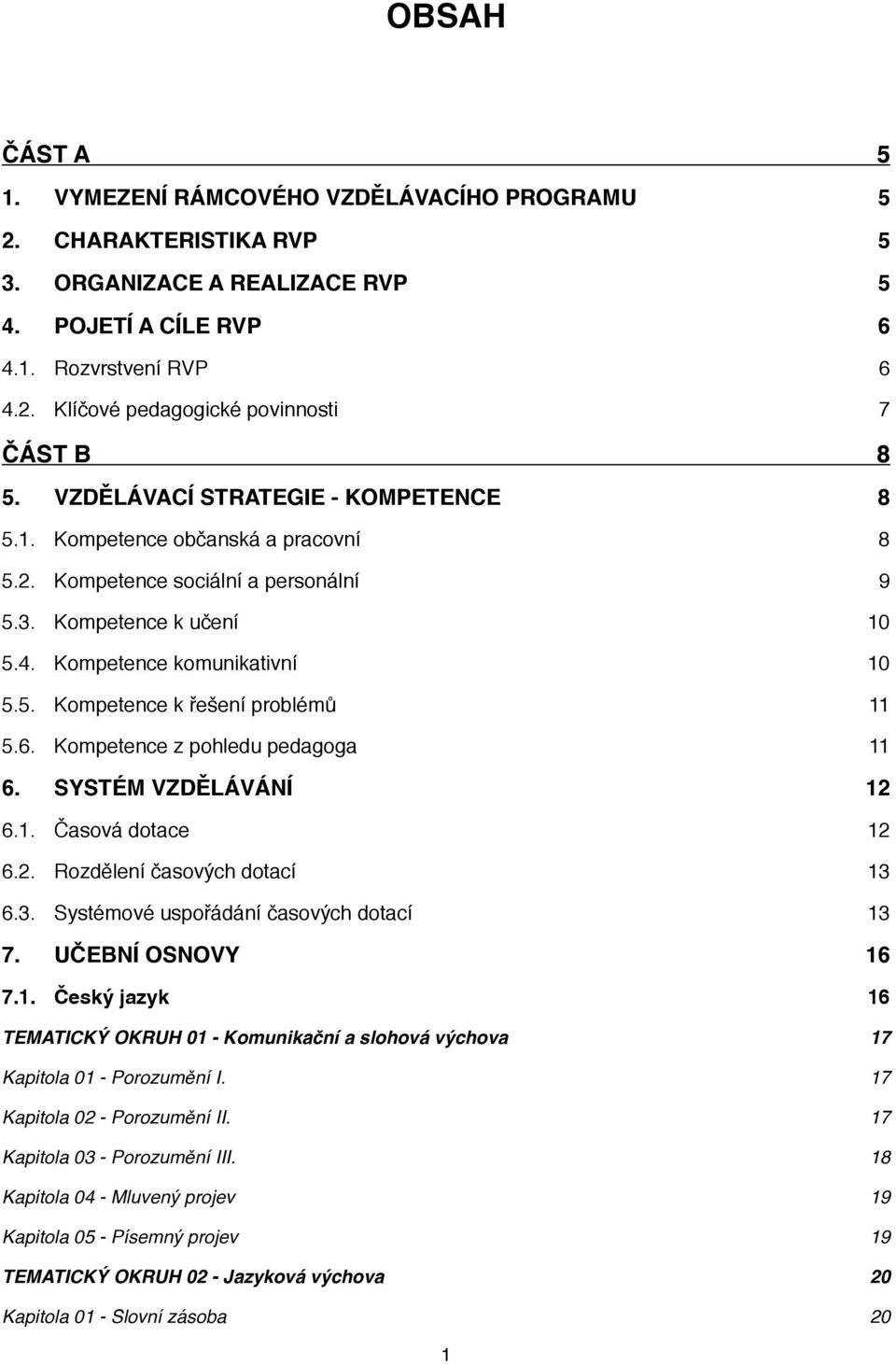 6. Kompetence z pohledu pedagoga 8 9 10 10 11 11 6. SYSTÉM VZDĚLÁVÁNÍ 12 6.1. Časová dotace 6.2. Rozdělení časových dotací 6.3. Systémové uspořádání časových dotací 12 13 13 7. UČEBNÍ OSNOVY 16 7.1. Český jazyk 16 TEMATICKÝ OKRUH 01 - Komunikační a slohová výchova Kapitola 01 - Porozumění I.