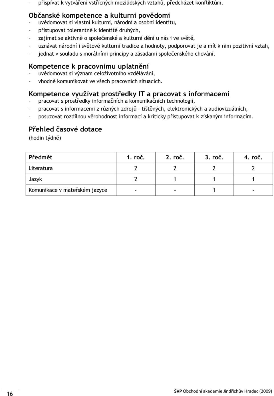 ve světě, uznávat národní i světové kulturní tradice a hodnoty, podporovat je a mít k nim pozitivní vztah, jednat v souladu s morálními principy a zásadami společenského chování.