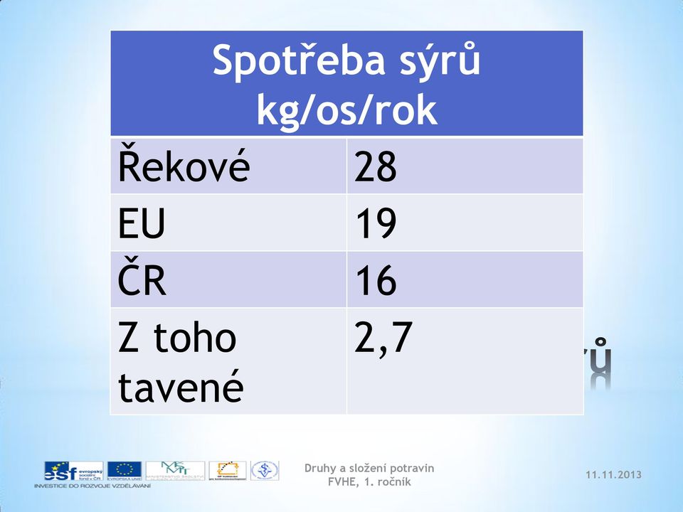 Řekové 28 EU 19