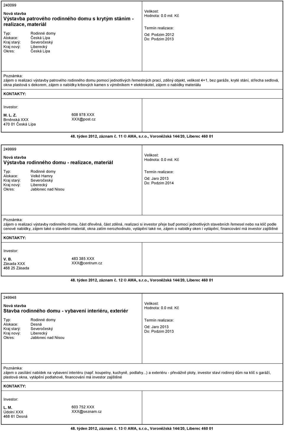 plastová s dekorem, zájem o nabídky krbových kamen s výměníkem + elektrokotel, zájem o nabídky materiálu M. L. Z. Brněnská XXX 470 01 608 978 XXX XXX@post.cz 48. týden 2012, záznam č. 11 AMA, s.r.o., Voroněžská 144/20, 460 01 249999 Výstavba rodinného domu - realizace, materiál Hodnota: 0.