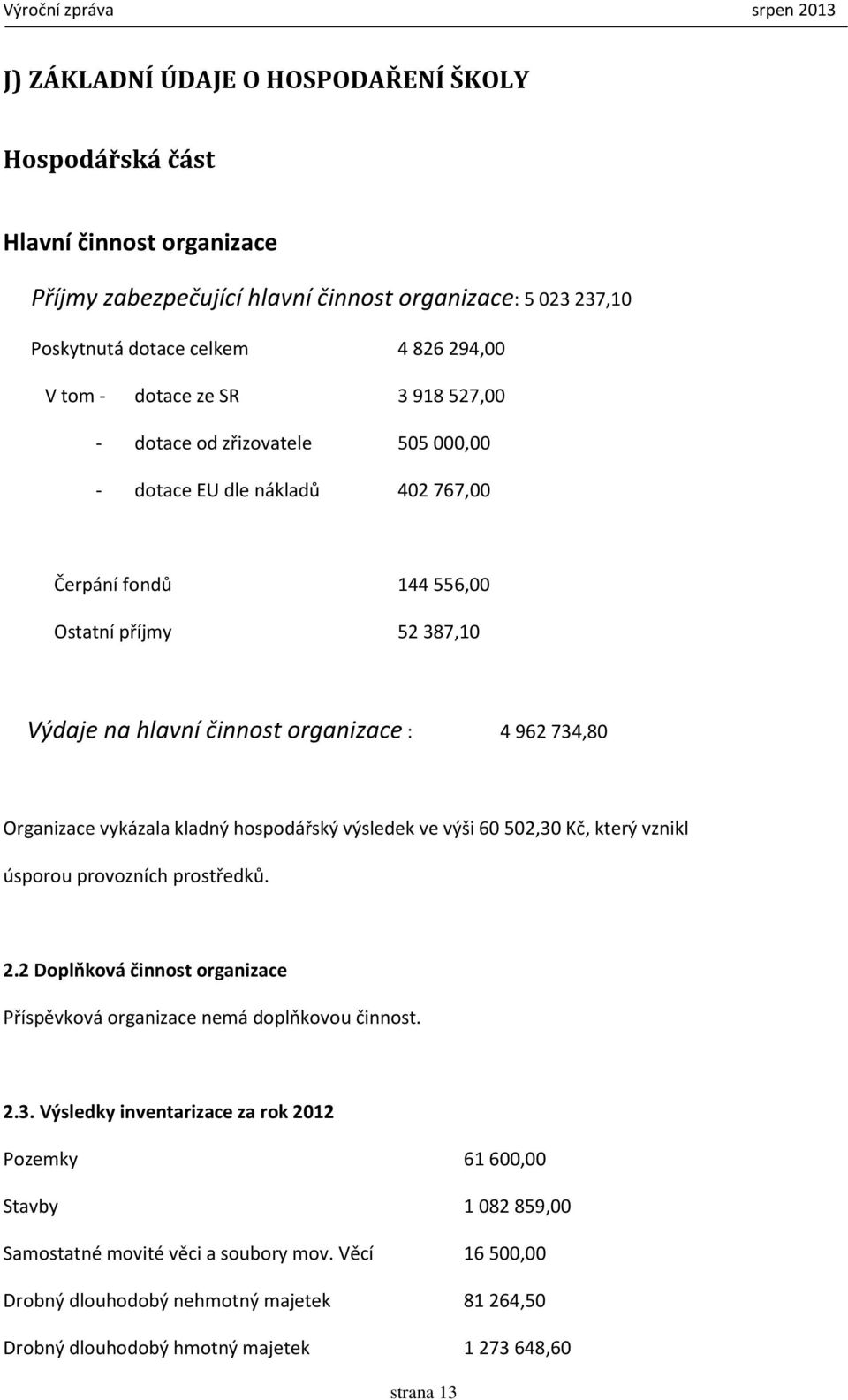 vykázala kladný hospodářský výsledek ve výši 60 502,30 Kč, který vznikl úsporou provozních prostředků. 2.2 Doplňková činnost organizace Příspěvková organizace nemá doplňkovou činnost. 2.3. Výsledky inventarizace za rok 2012 Pozemky 61 600,00 Stavby 1 082 859,00 Samostatné movité věci a soubory mov.