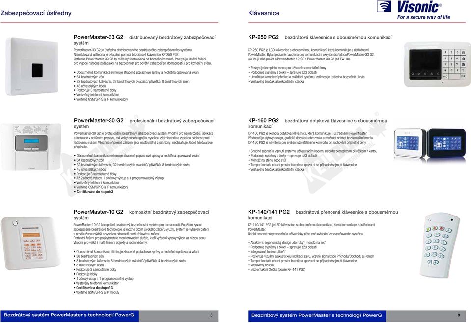 Poskytuje ideální řešení pro vysoce náročné požadavky na bezpečnost pro odvětví zabezpečení domácností, i pro komerční sféru.