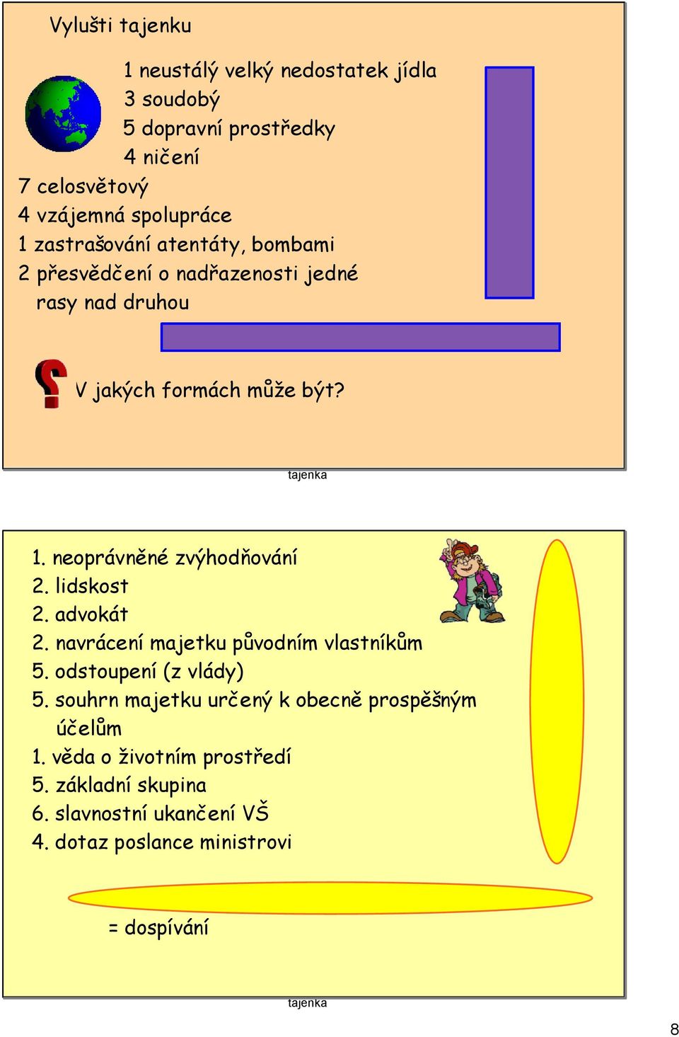 neoprávněné zvýhodňování 2. lidskost 2. advokát 2. navrácení majetku původním vlastníkům 5. odstoupení (z vlády) 5. souhrn majetku určený k obecně prospěšným účelům 1.