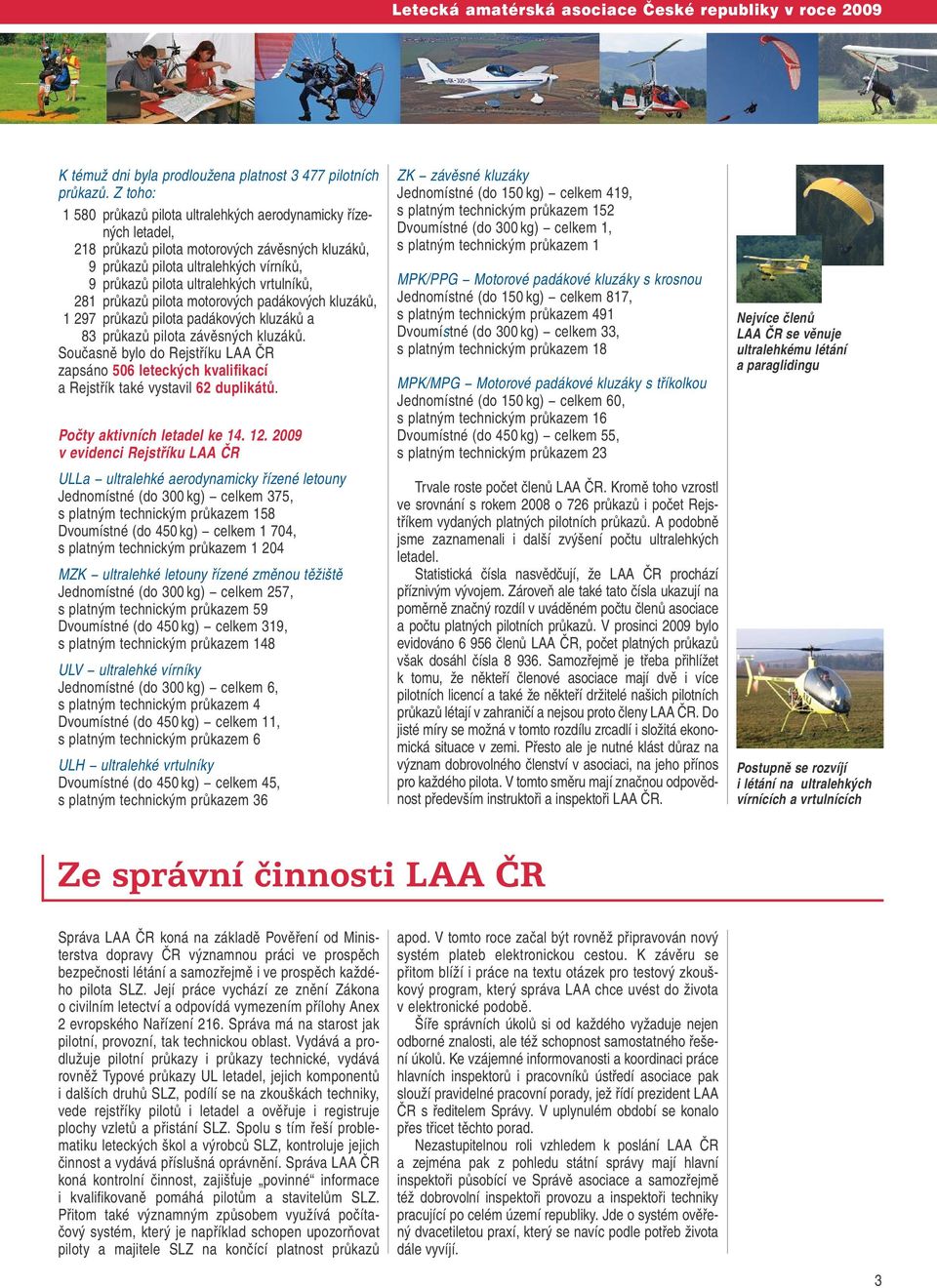 vrtulníků, 281 průkazů pilota motorových padákových kluzáků, 1 297 průkazů pilota padákových kluzáků a 83 průkazů pilota závěsných kluzáků.