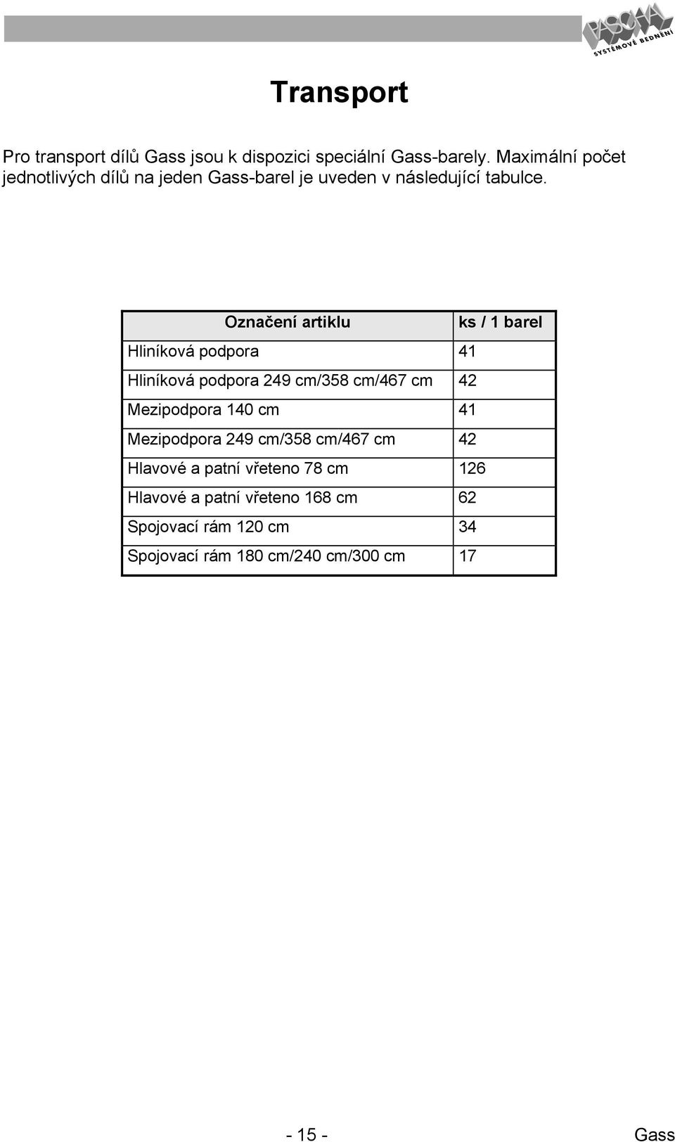 Označení artiklu ks / 1 barel Hliníková podpora 41 Hliníková podpora 249 cm/358 cm/467 cm 42 Mezipodpora 140 cm