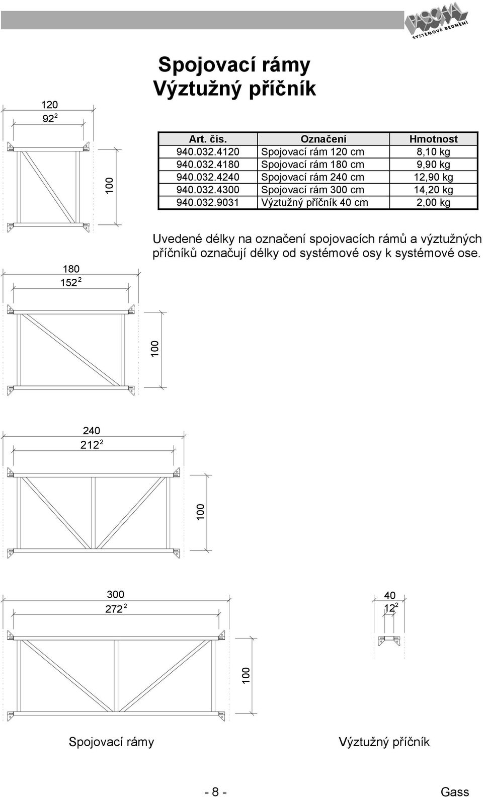 kg 180 2 152 Uvedené délky na označení spojovacích rámů a výztužných příčníků označují délky od systémové osy k systémové