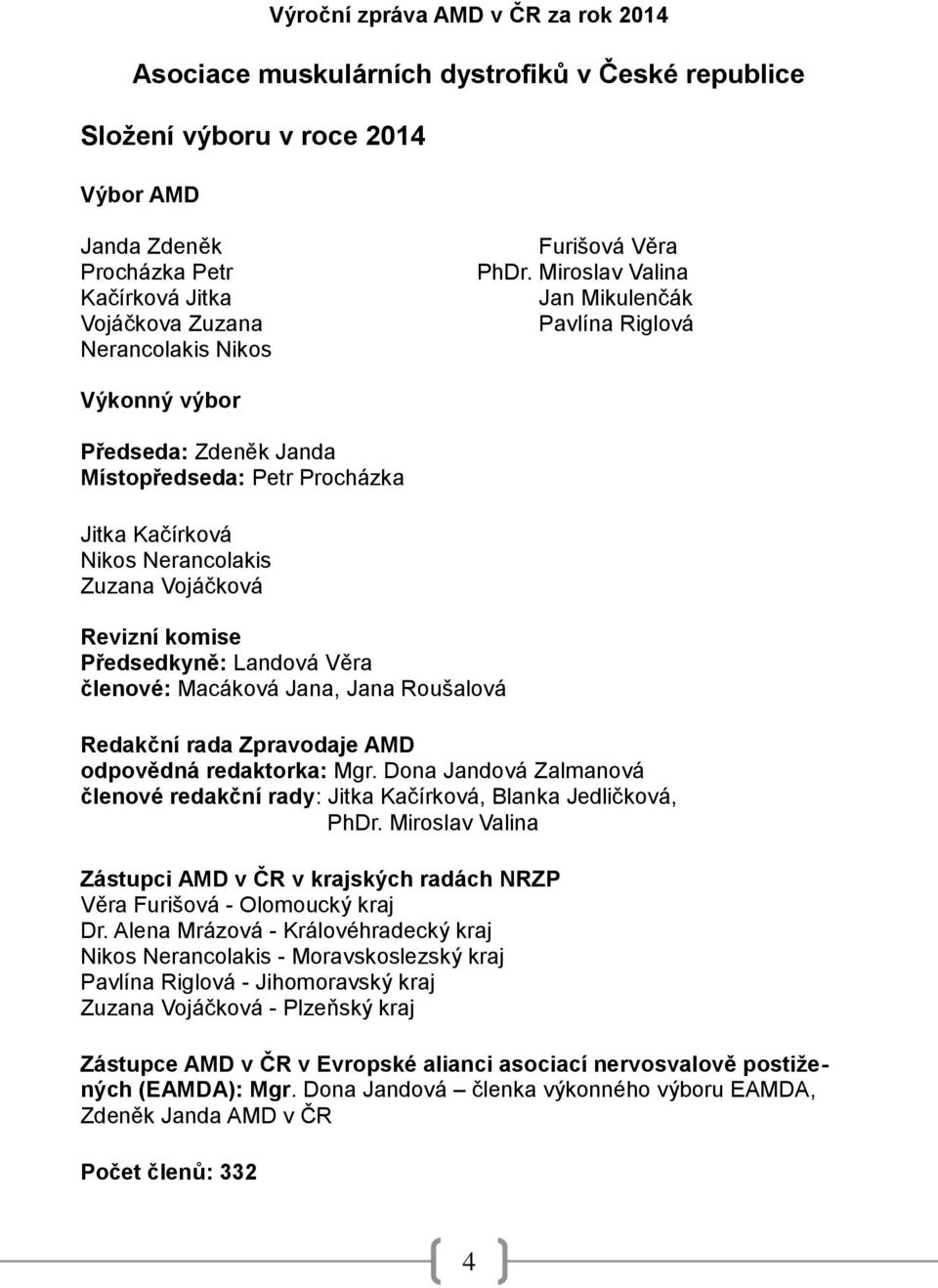 Landová Věra členové: Macáková Jana, Jana Roušalová Redakční rada Zpravodaje AMD odpovědná redaktorka: Mgr. Dona Jandová Zalmanová členové redakční rady: Jitka Kačírková, Blanka Jedličková, PhDr.