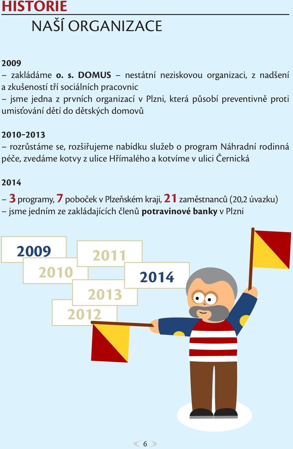 působí preventivně proti umisťování dětí do dětských domovů 2010 2013 rozrůstáme se, rozšiřujeme nabídku služeb o program Náhradní