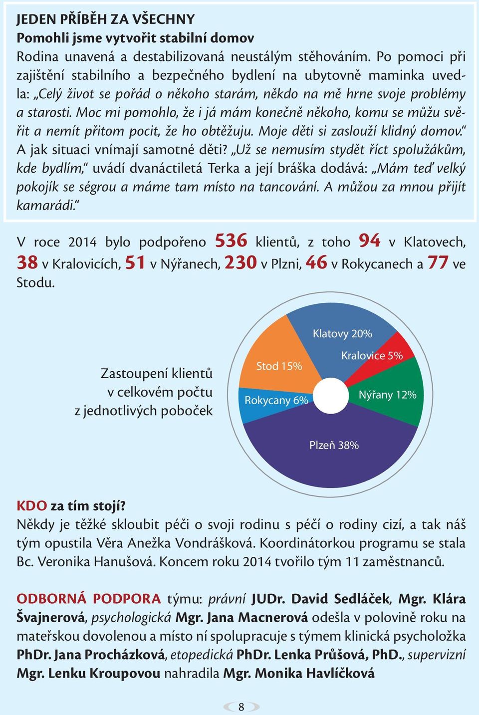 Moc mi pomohlo, že i já mám konečně někoho, komu se můžu svěřit a nemít přitom pocit, že ho obtěžuju. Moje děti si zaslouží klidný domov. A jak situaci vnímají samotné děti?