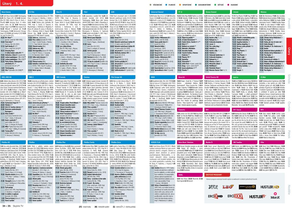 40 Nemocnice Chicago Hope V (3) 12.35 Upíří deníky II (14) 13.25 Ten, kdo tě chrání (21) 14.20 Mr. Bean (komed. seriál VB 1989-1995) 14.50 Čistá duše (životop. film USA 2001) 17.