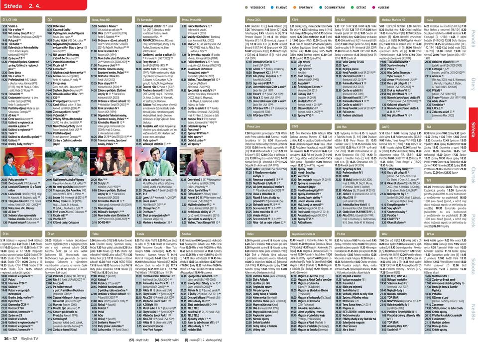 00 Vše o vaření (ST) 14.20 Profesionálové 4/57 Zabiják s dlouhou rukou. Krimiseriál VB (1978). Hrají: M. Shaw, L. Collins a další. Režie D. Wickes (ST) 15.10 Televarieté (ST) 16.