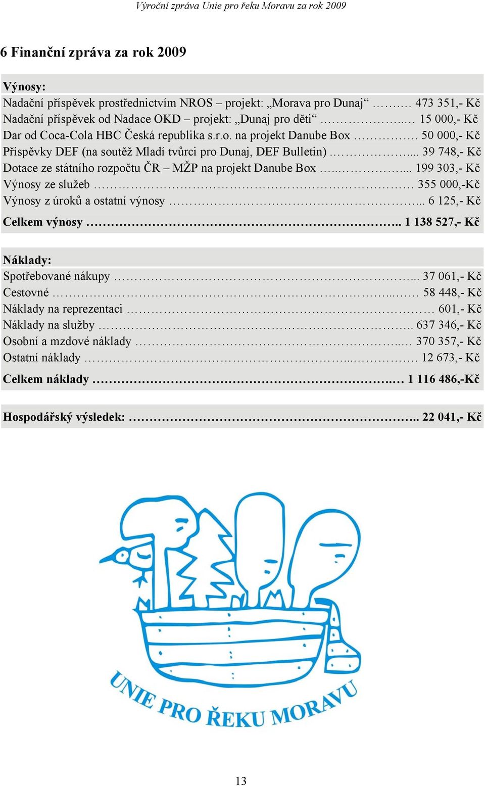 ... 39 748,- Kč Dotace ze státního rozpočtu ČR MŽP na projekt Danube Box..... 199 303,- Kč Výnosy ze služeb 355 000,-Kč Výnosy z úroků a ostatní výnosy... 6 125,- Kč Celkem výnosy.