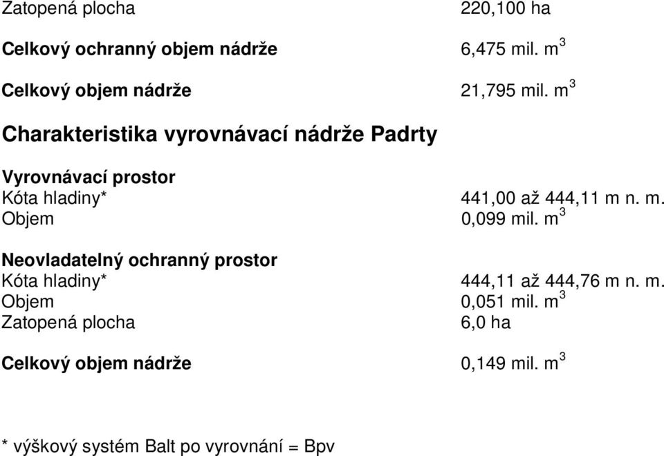 m n. m. Objem 0,099 mil. m 3 Neovladatelný ochranný prostor Kóta hladiny* 444,11 až 444,76 m n. m. Objem 0,051 mil.