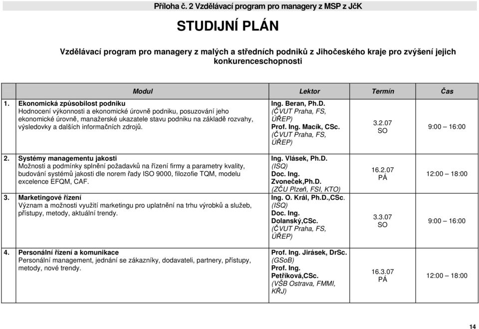 informačních zdrojů. Modul Lektor Termín Čas Ing. Beran, Ph.D. (ČVUT Praha, FS, ÚŘEP) Prof. Ing. Macík, CSc. (ČVUT Praha, FS, ÚŘEP) 3.2.07 SO 9:00 16:00 2.