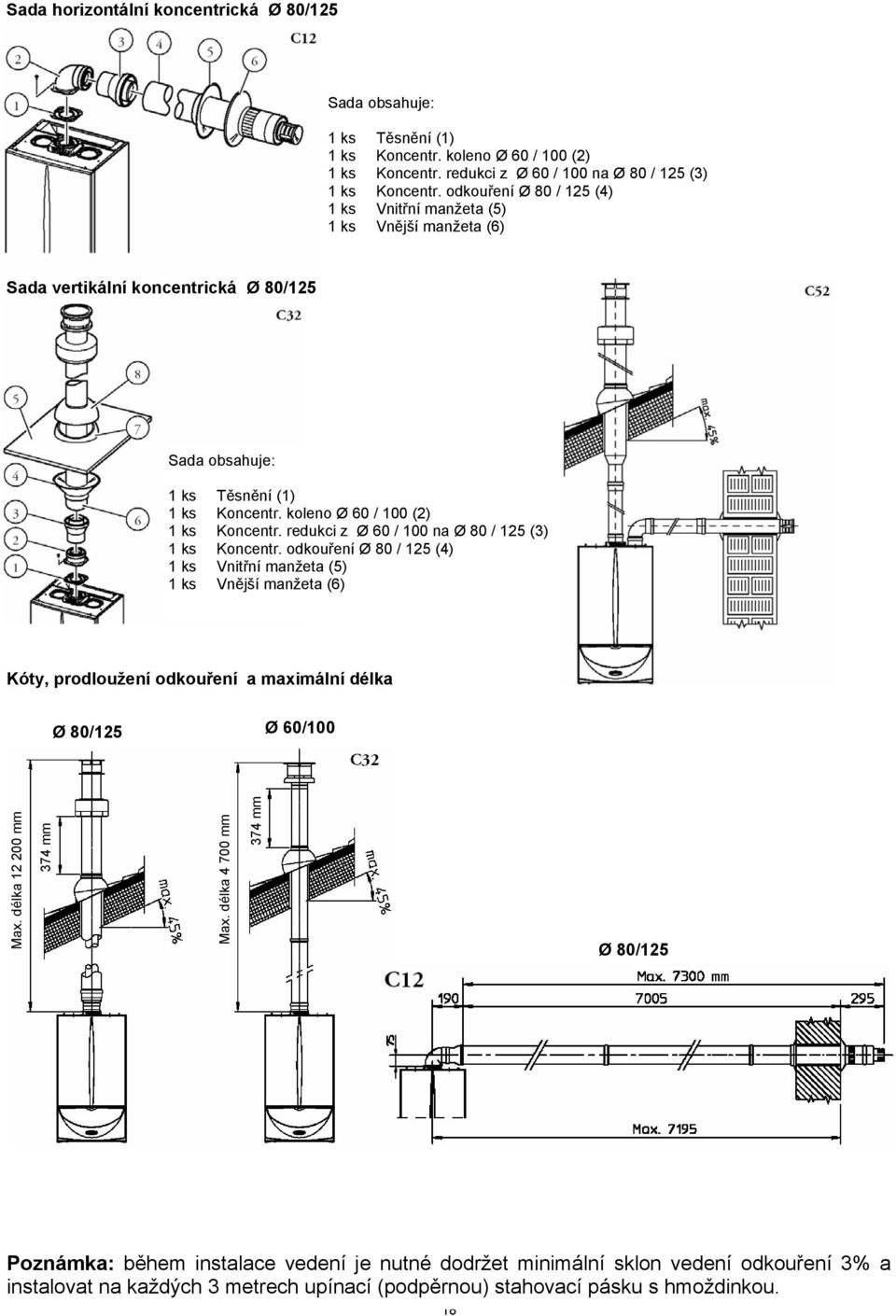 redukci z Ø 60 / 100 na Ø 80 / 125 (3) 1 ks Koncentr. odkouření Ø 80 / 125 (4) 1 ks Vnitřní manžeta (5) 1 ks Vnější manžeta (6) Kóty, prodloužení odkouření a maximální délka Ø 80/125 Ø 60/100 Max.