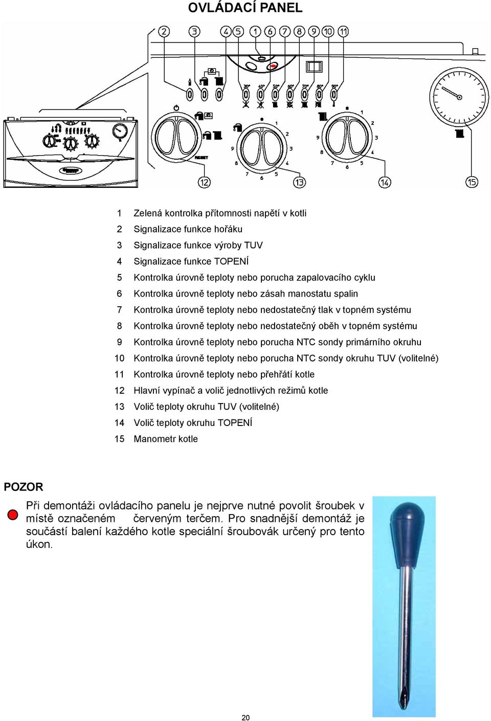 systému 9 Kontrolka úrovně teploty nebo porucha NTC sondy primárního okruhu 10 Kontrolka úrovně teploty nebo porucha NTC sondy okruhu TUV (volitelné) 11 Kontrolka úrovně teploty nebo přehřátí kotle