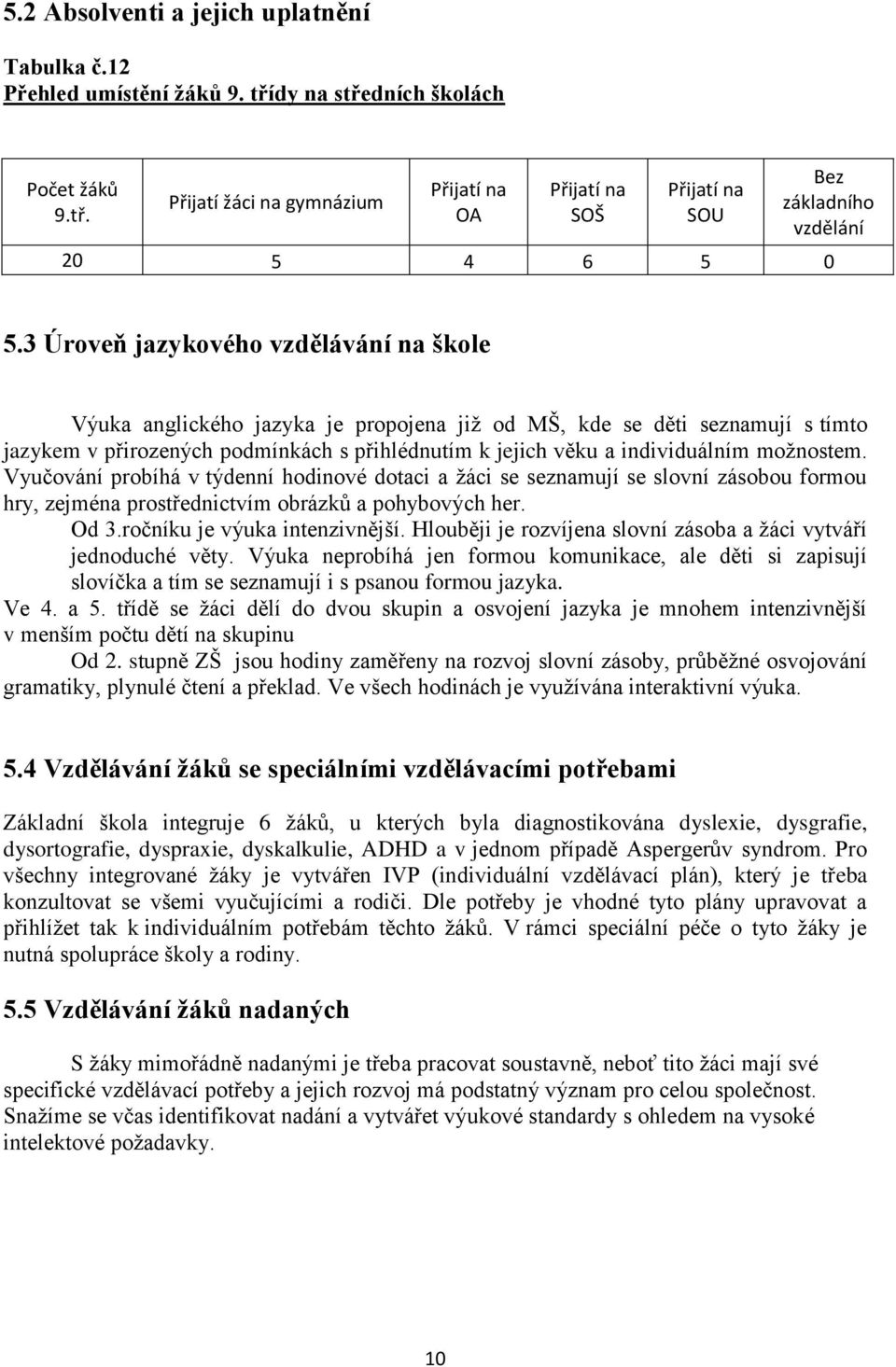 možnostem. Vyučování probíhá v týdenní hodinové dotaci a žáci se seznamují se slovní zásobou formou hry, zejména prostřednictvím obrázků a pohybových her. Od 3.ročníku je výuka intenzivnější.