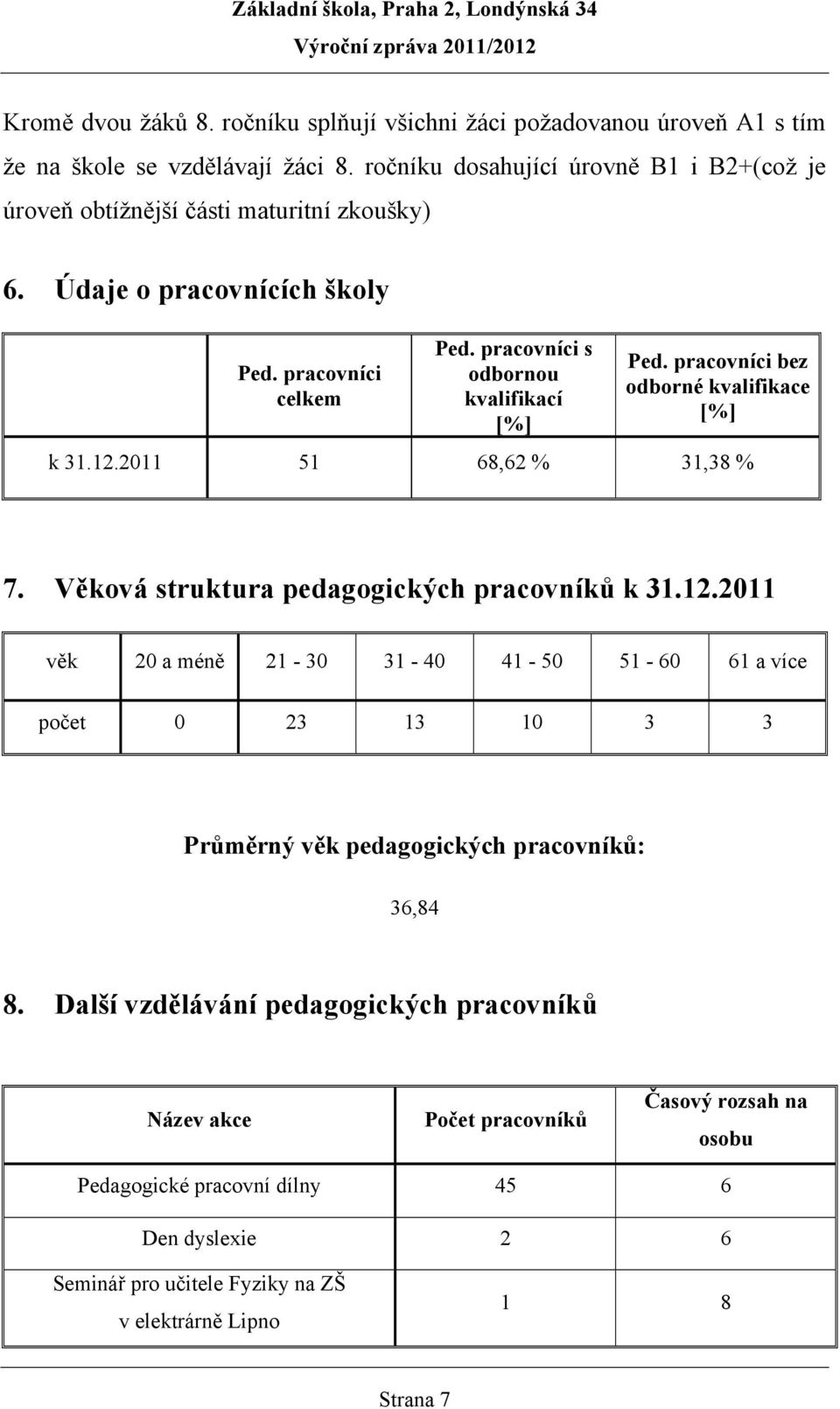 pracovníci bez odborné kvalifikace [%] k 31.12.2011 51 68,62 % 31,38 % 7. Věková struktura pedagogických pracovníků k 31.12.2011 věk 20 a méně 21-30 31-40 41-50 51-60 61 a více počet 0 23 13 10 3 3 Průměrný věk pedagogických pracovníků: 36,84 8.