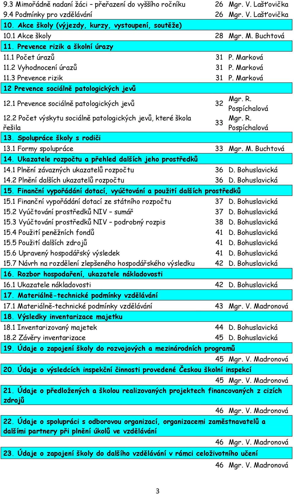 Marková 12 Prevence sociálně patologických jevů 12.1 Prevence sociálně patologických jevů 32 12.2 Počet výskytu sociálně patologických jevů, které škola řešila 13. Spolupráce školy s rodiči 33 Mgr. R.