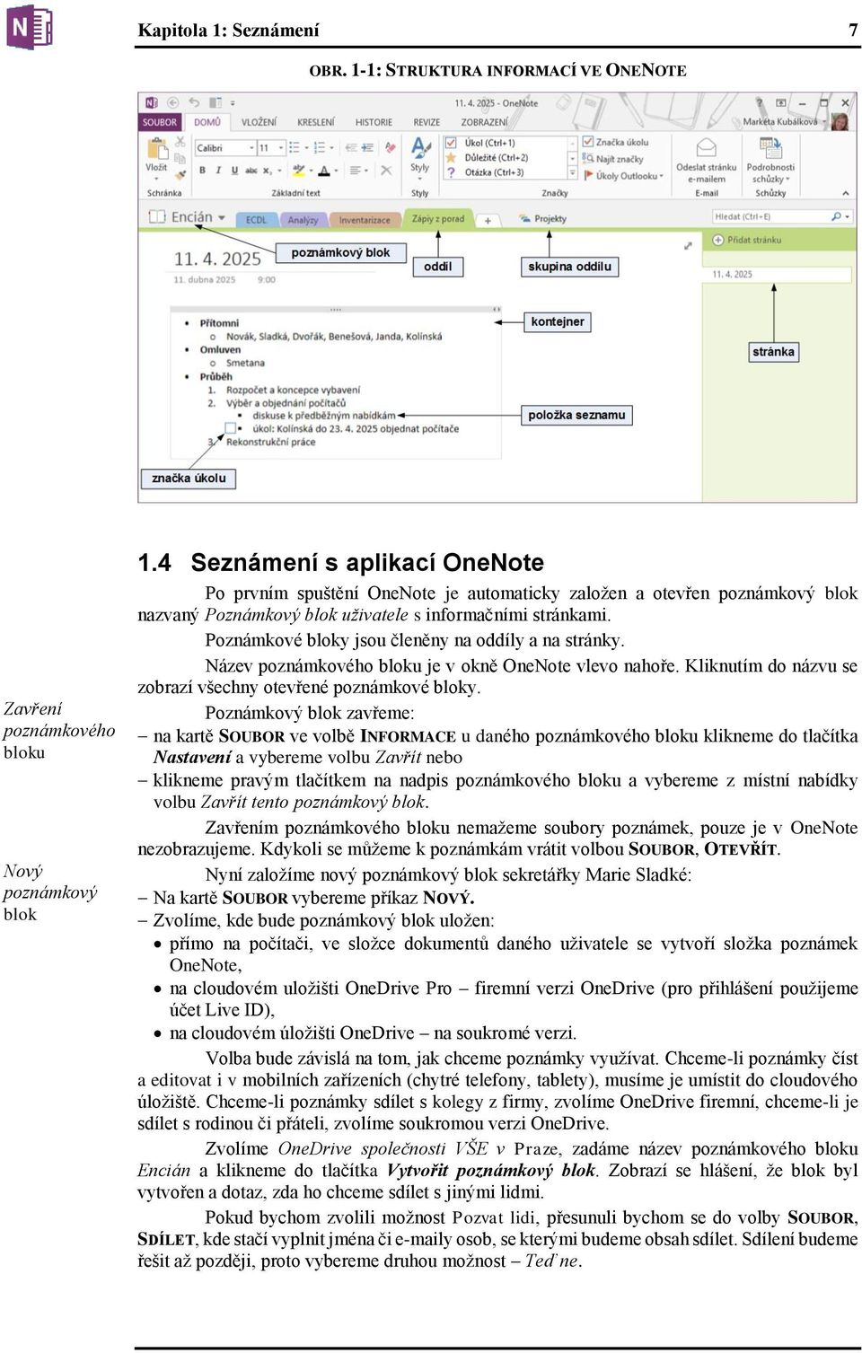 Poznámkové bloky jsou členěny na oddíly a na stránky. Název poznámkového bloku je v okně OneNote vlevo nahoře. Kliknutím do názvu se zobrazí všechny otevřené poznámkové bloky.