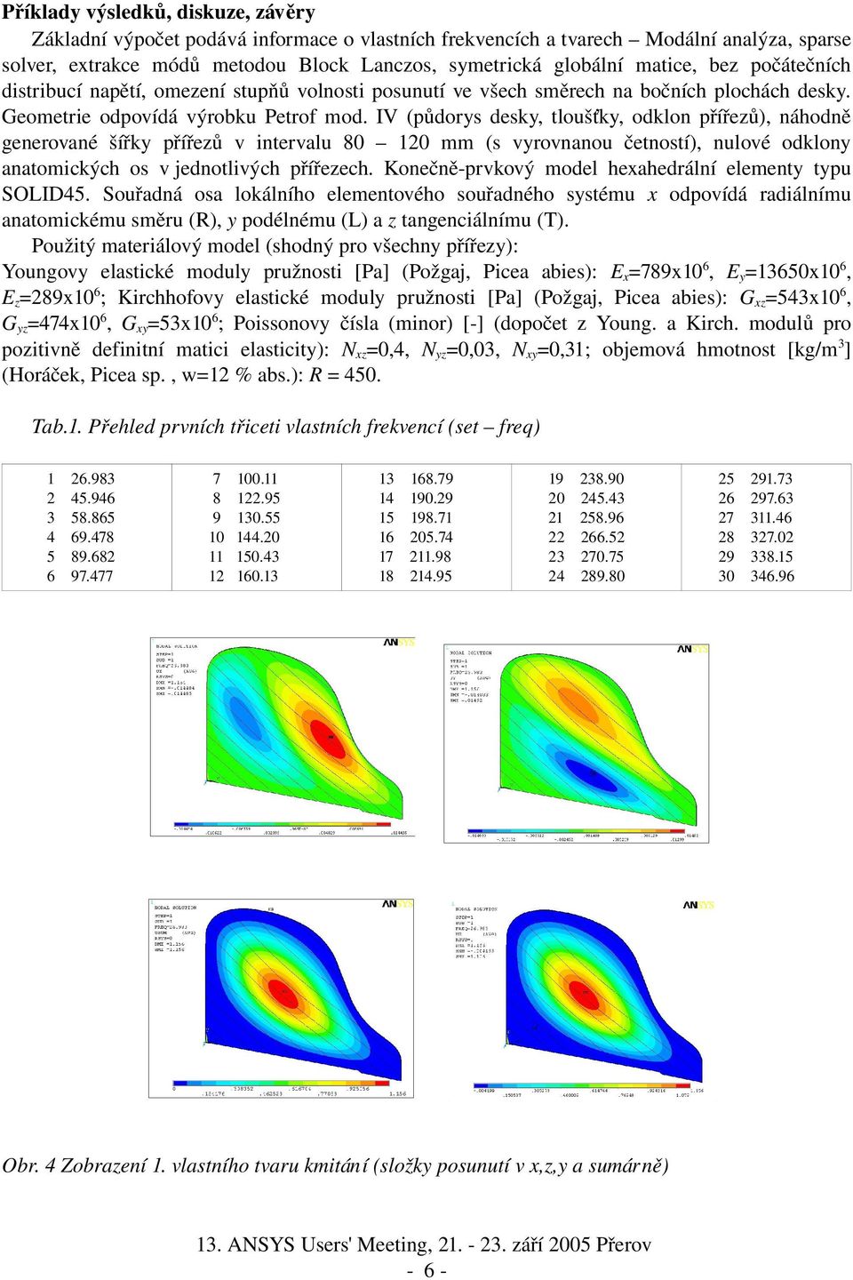 IV (půdorys desky, tloušťky, odklon přířezů), náhodně generované šířky přířezů v intervalu 80 120 mm (s vyrovnanou četností), nulové odklony anatomických os v jednotlivých přířezech.